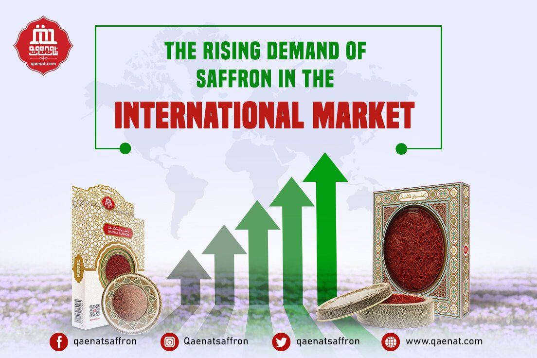 The rising demand of saffron in the international market